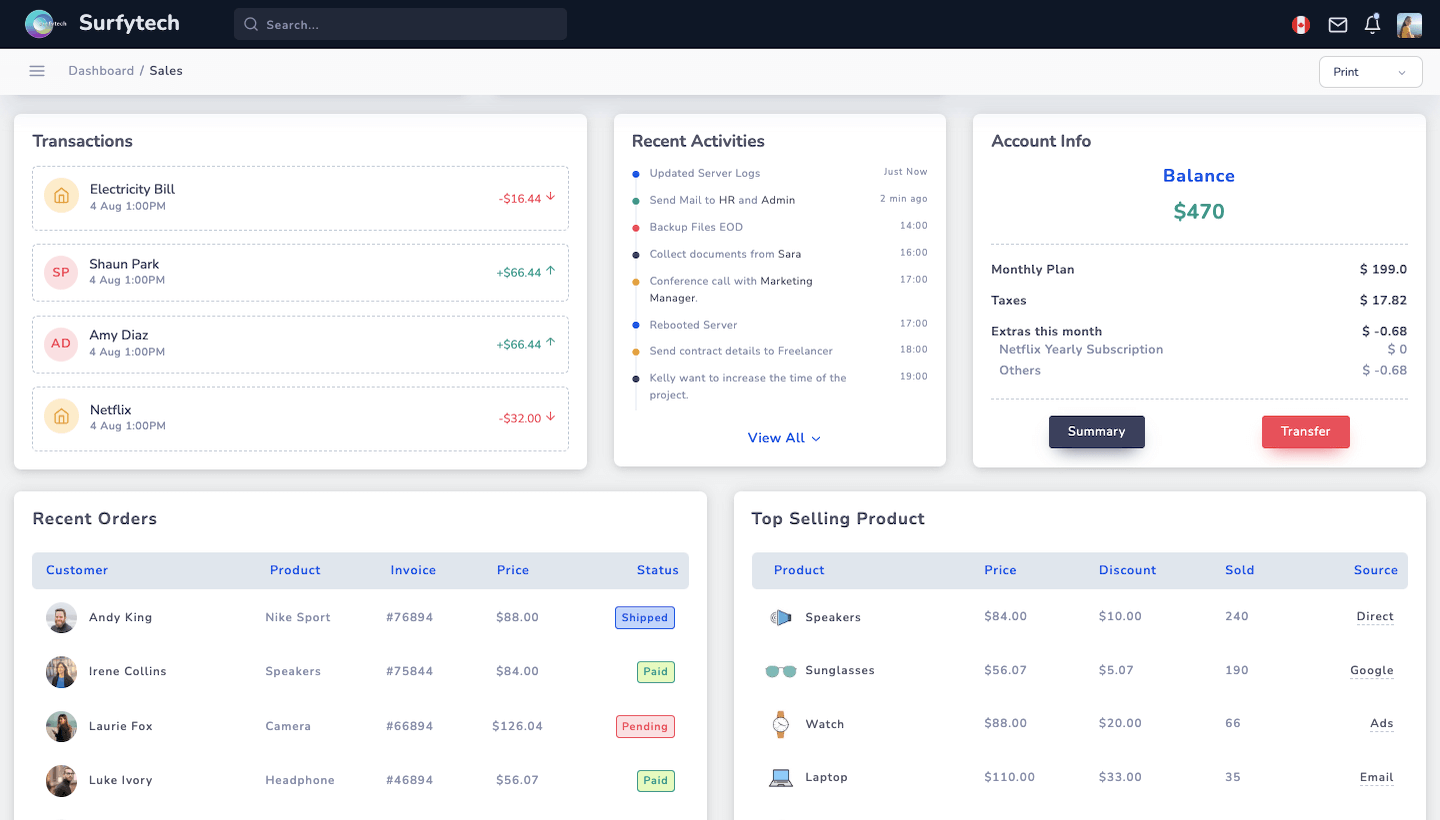 CRM Software Development