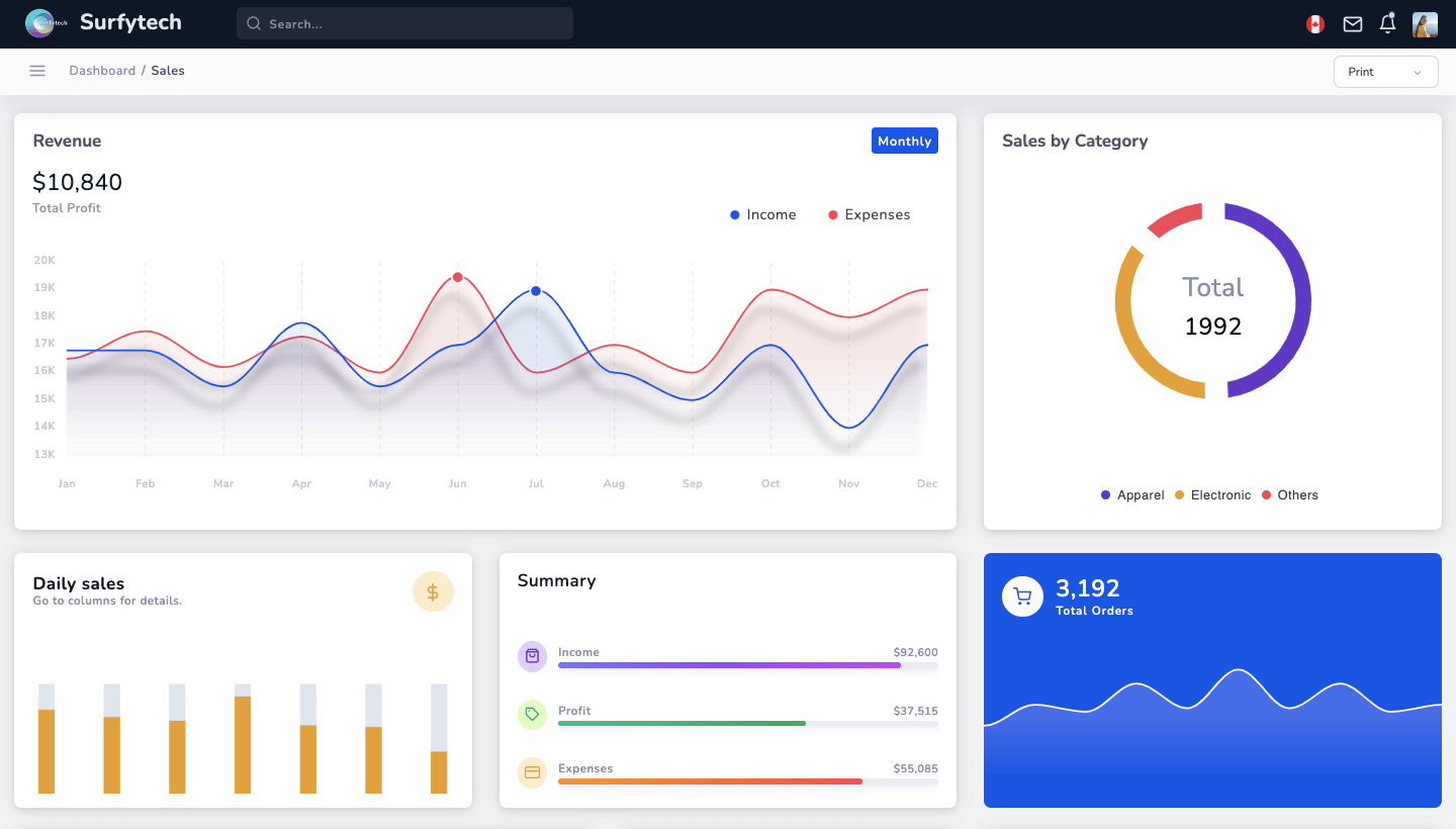 Enterprise Software Planning