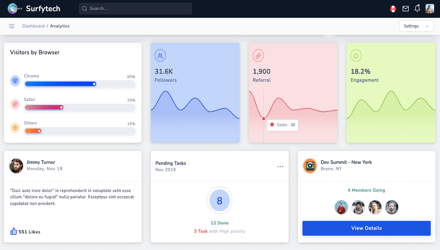 Saas Application Development